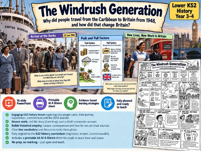 The Windrush Generation LKS2
