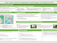 AQA GCSE Geography - Unit 2 – The Changing Economic World