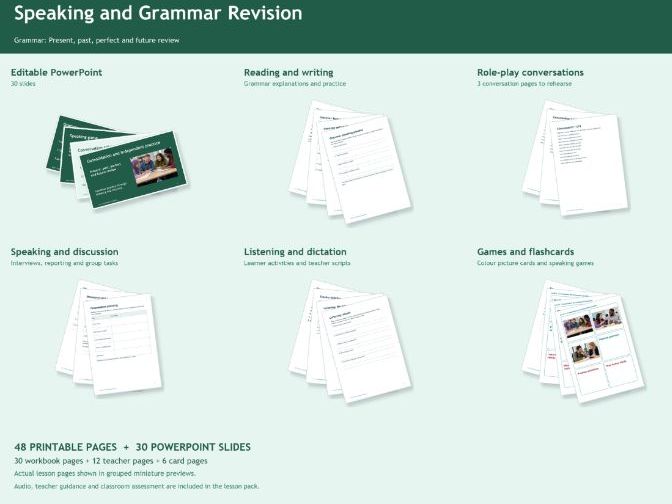 ESOL EAL Speaking And Grammar Revision
