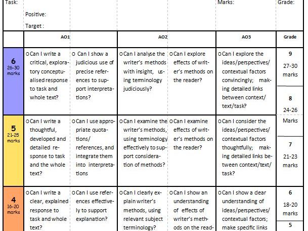 literature paper 1 mark scheme