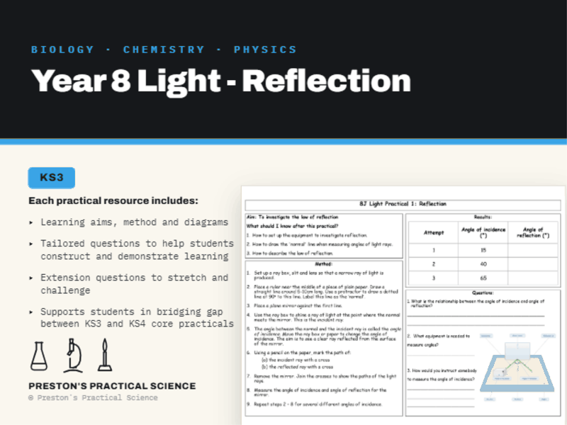 KS3 Year 8 Practical Exploring Science: Reflection
