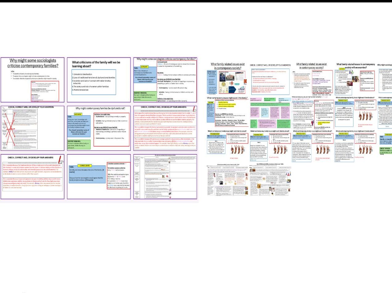 AQA GCSE Sociology: Family - Contemporary family issues (incl dysfunctional families) BUNDLES
