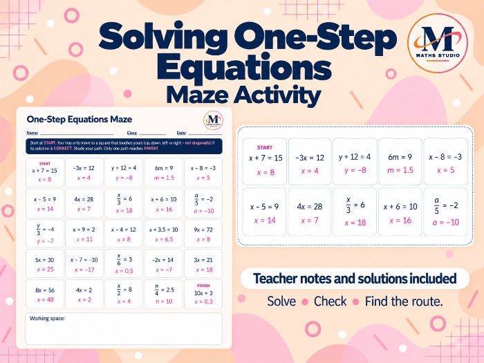 Solve One-Step Equations | Maze Activity