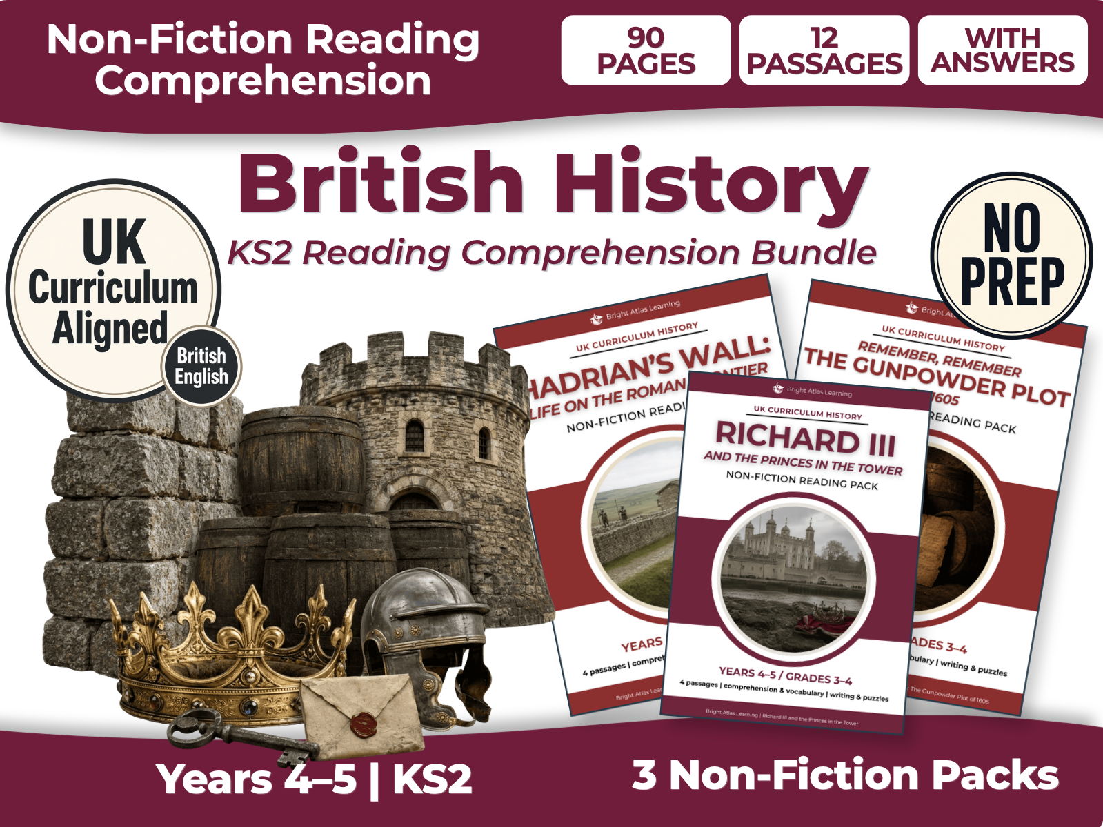 British History KS2 Reading Comprehension Bundle | 3 Non-Fiction Packs | Years 4–5