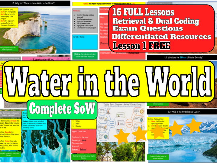 Water in the World