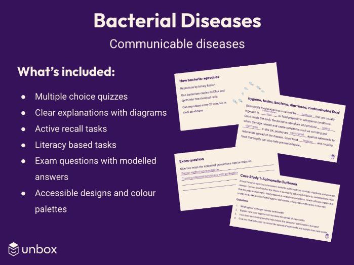 AQA GCSE 4.3.1.3 Bacterial Diseases