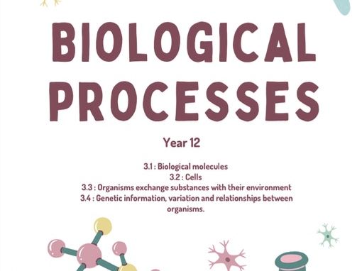 AQA A-Level Biology Processes Booklet - Year 1