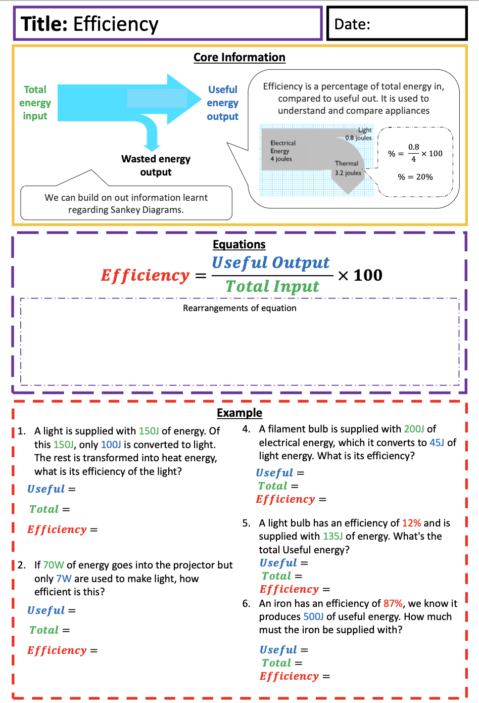 GCSE AQA Physics Topic 1 Energy; Full Scheme of Work | Teaching Resources