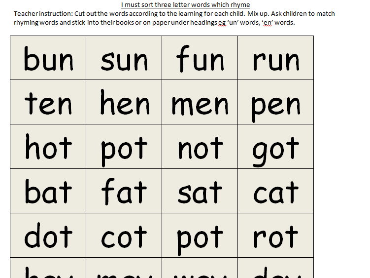 KS1 word lists to develop onset and rime. One list for each learning objective with idea for use.