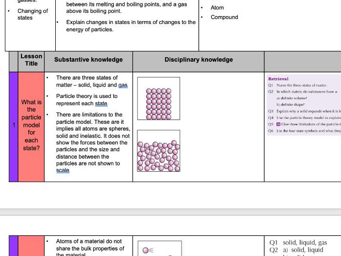 MTP AQA Chemistry GCSE Complete