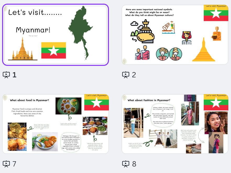 Geography country pack - Myanmar
