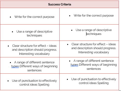 Descriptive and Narrative Writing Workbook