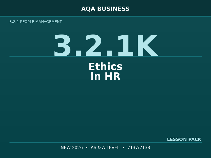 NEW 2026 AQA AS & A-Level Business 7137/7138 – 3.2.1K Ethics in HR – LESSON PACK