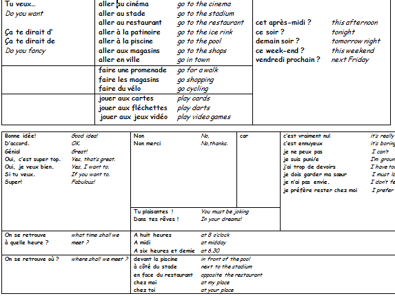 Sentence builder on arranging to go out