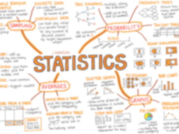 GCSE Maths Foundation Revision Poster - STATISTICS