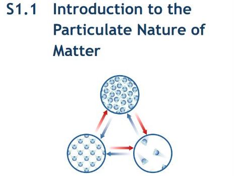 IB Chemistry - S1.1 Introduction to the particulate nature of matter (workbook - full topic)