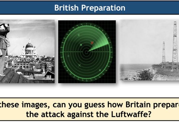 The Battle of Britain