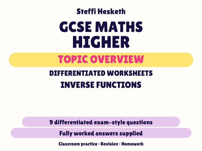 GCSE Higher Inverse Functions | Topic Overview Differentiated Worksheet