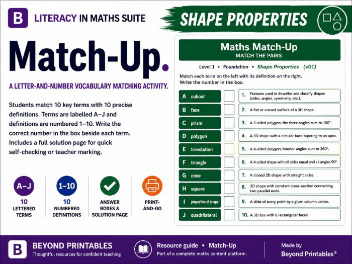 Statistics Vocabulary Match-Up – Level 1 | 10 Activities, Answers & PowerPoint