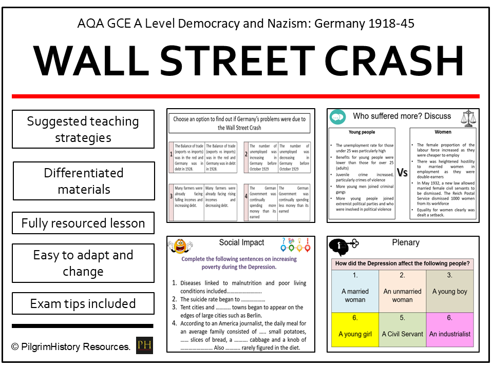 The Wall Street Crash and the Great Depression in Germany | AQA A Level History