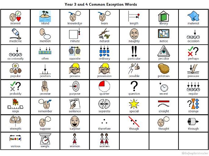 Year 3 And 4 Common Exception Words Widgit Mat Teaching Resources Year 3 and 4 common exception words widgit mat teaching resources