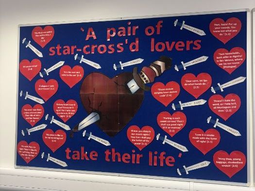 Romeo and Juliet - Classroom Display