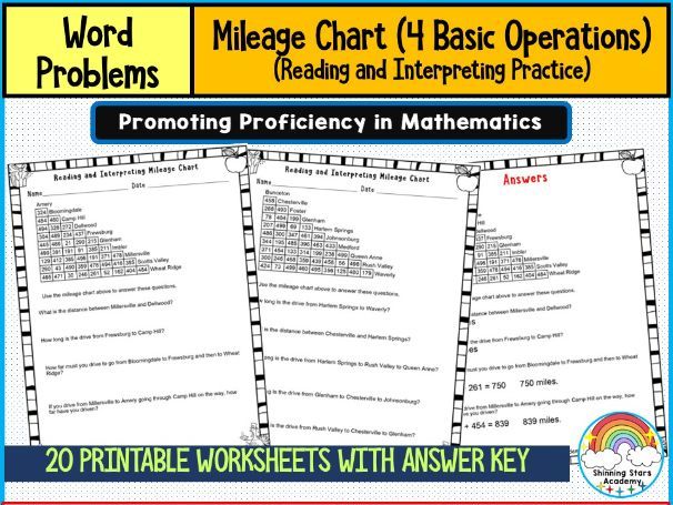 Reading and Interpreting Mileage Chart with All Four Basic Operations | Word Problems Worksheets