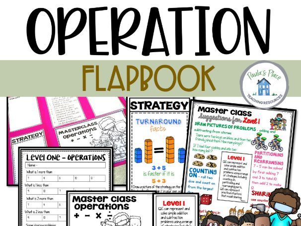 Operation Flapbook