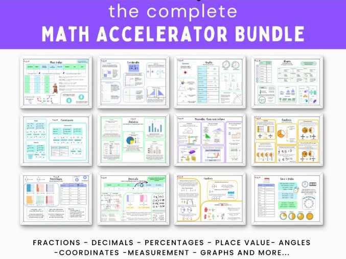The Complete Maths Summary Posters Accelerator Bundle - Aged 7-11