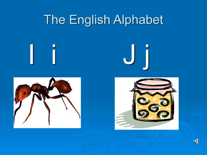 The English Alphabet (PPT Presentation)