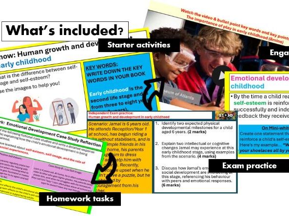 LEVEL 3 HEALTH & SOCIAL CARE - AAQ UNIT 1 LESSON2