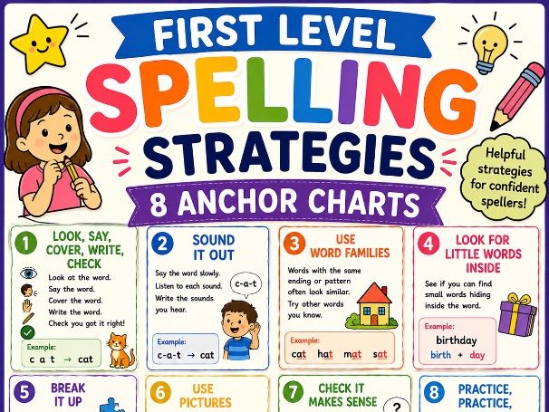 Spelling Strategies First Level/KS1 Anchor Charts
