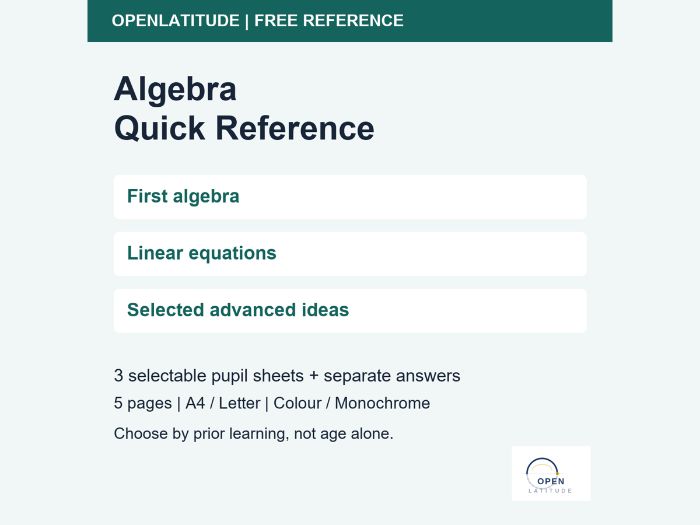 FREE Algebra Quick Reference: Three Levels