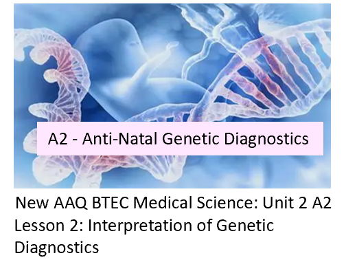 AAQ BTEC (level 3) Medical Science Unit 2 A2 – Anti-natal Genetic Diagnostics Lesson 2