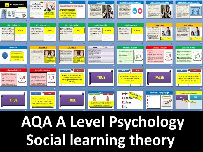 Social learning theory & gender development | Updated 2025 spec - AQA A Level Psychology (Gender)