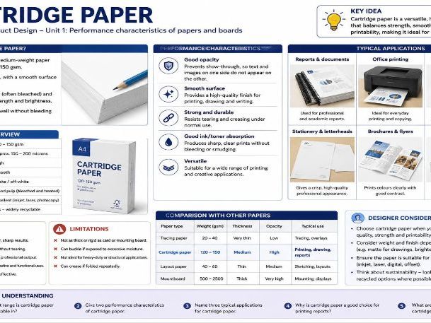 Lesson 2 Application of paper and board KS5 Paper 1
