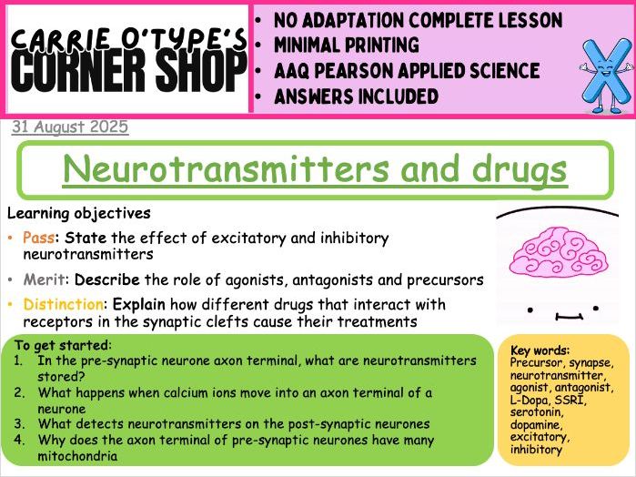 Neurotransmitters and Drugs - AAQ Pearson Applied Science