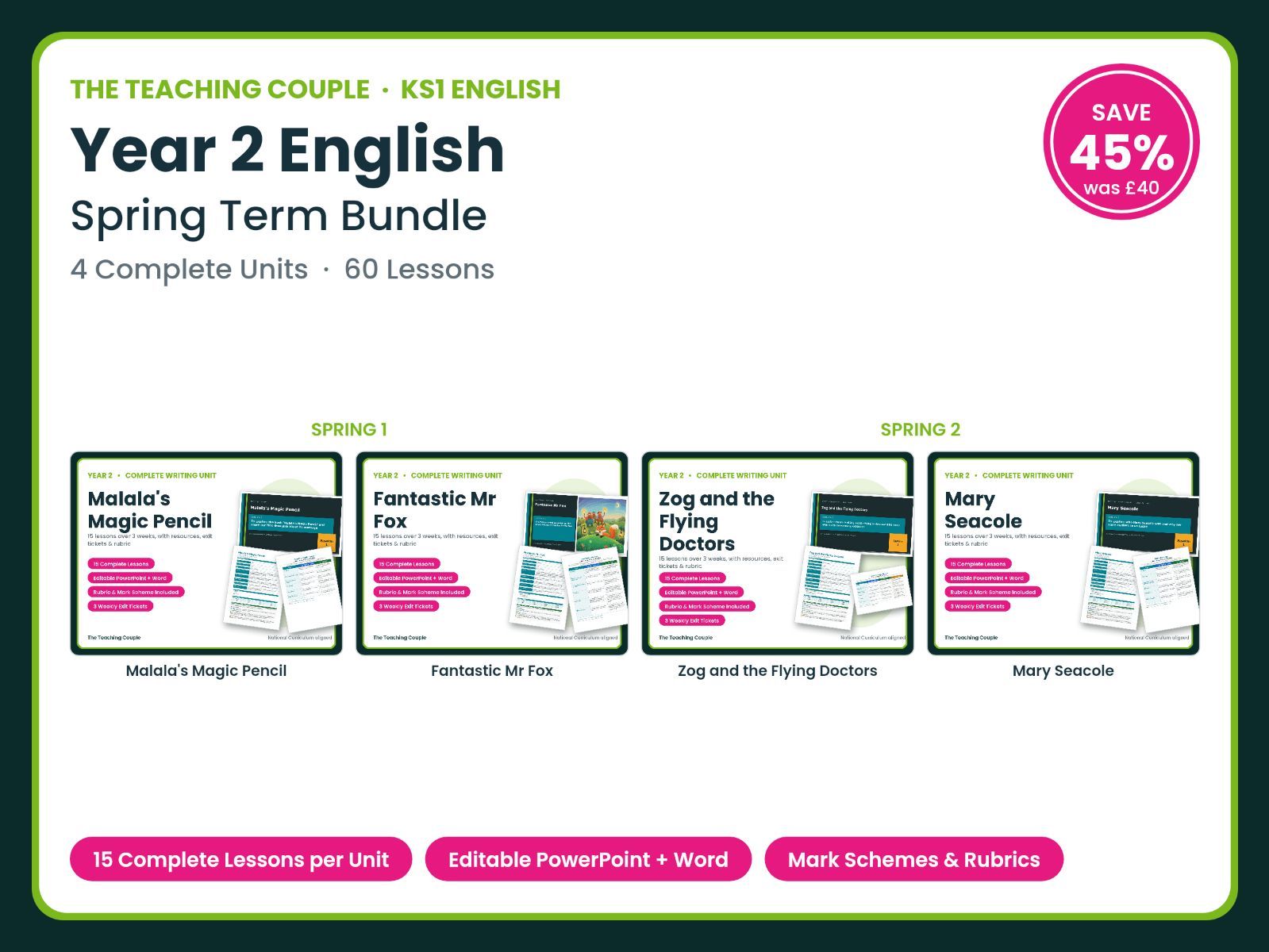 Year 2 English — Spring Term Bundle | 4 Units | 60 Lessons + Mark Schemes