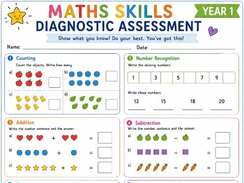 Year 1 Maths Skills Diagnostic Assessment | KS1 Maths Baseline Assessment | Start of Year 1 Check