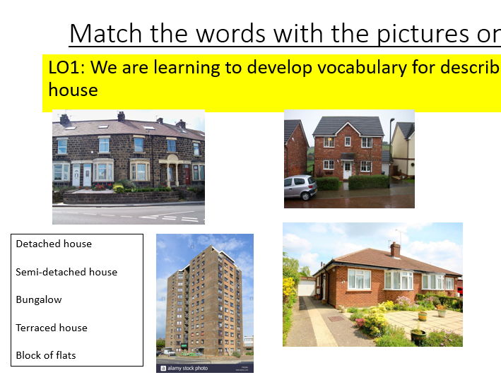 ESOL Entry 1: Describing Homes. There is/are. Present simple. Speaking and Listening.