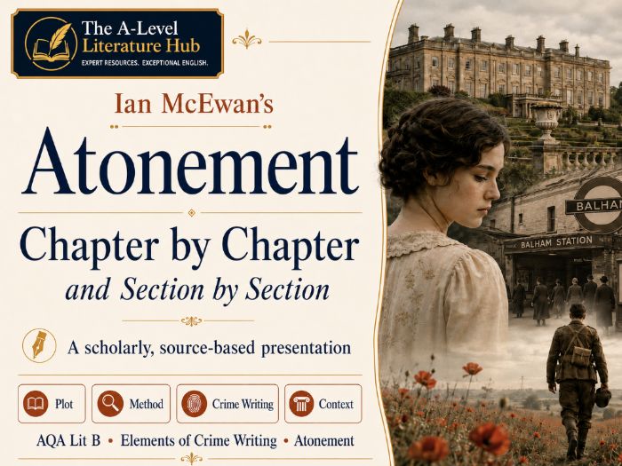 Atonement Revision - Chapter by Chapter!