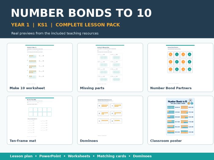 Number Bonds to 10 - Year 1 KS1 - Complete Lesson Pack - Worksheets & Games