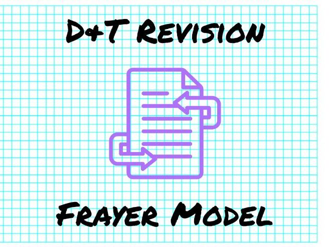 D&T Revision - Frayer Model
