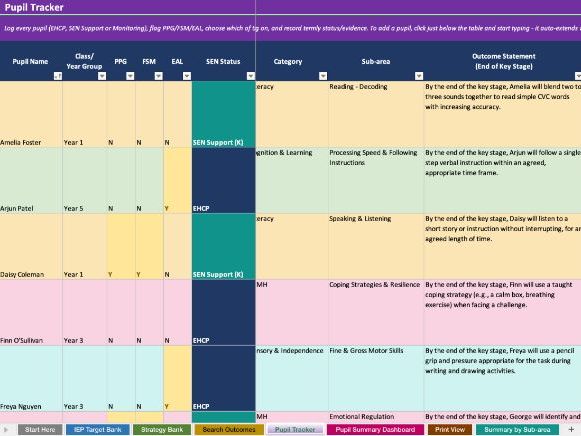 EHCP and Annual Review - IEP Bank and Tracker (Comprehensive and Updated)