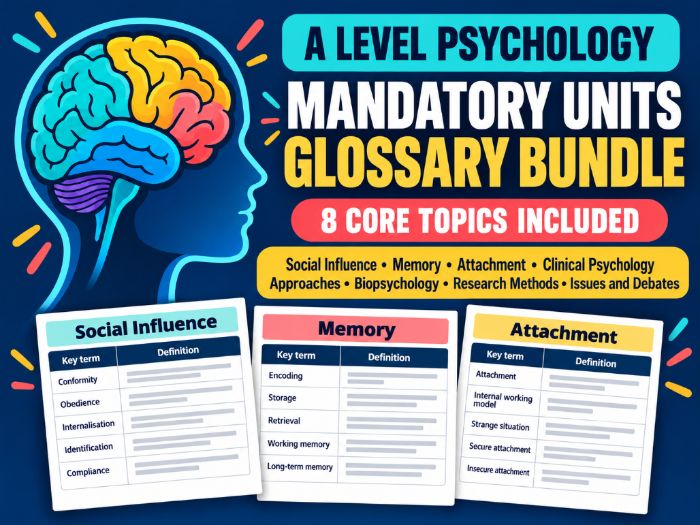 AQA A Level Psychology Mandatory Units Glossary Bundle | 8 Core Topics