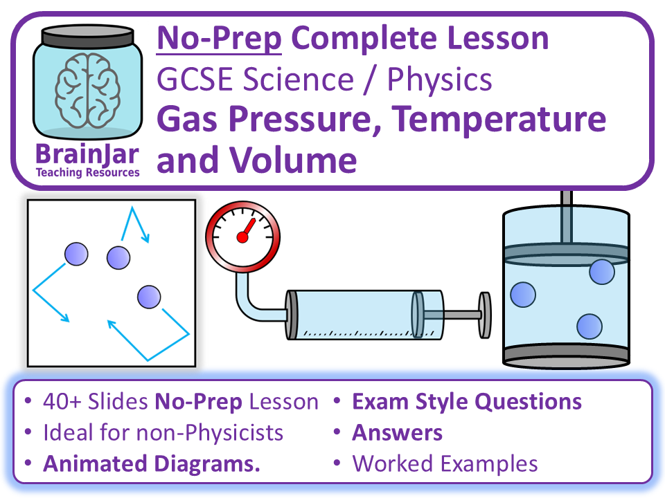 Gas Pressure, Temperature and Volume