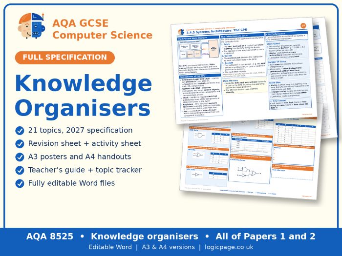 AQA GCSE Computer Science Knowledge Organisers – Full Specification (8525, 2027)
