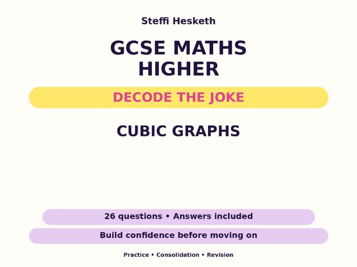 Cubic Graphs | GCSE Decode the Joke + Answers