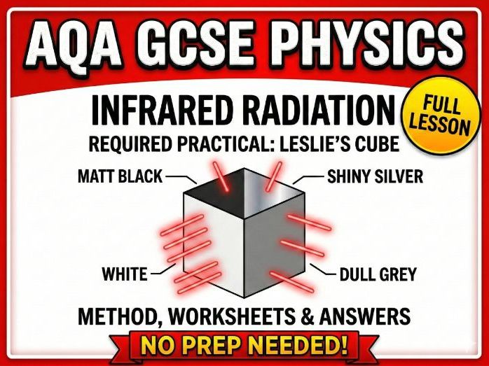 AQA GCSE Physics: Infrared Required Practical (Leslie’s Cube)