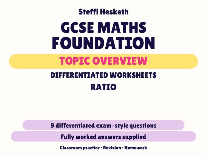 GCSE Foundation Ratio | Topic Overview Differentiated Worksheet